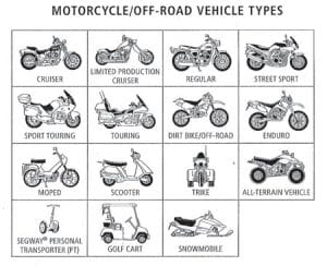 motorcycle-diversity